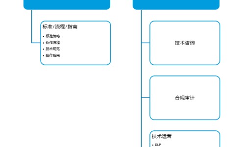 病毒疣抹什么药膏能脱落-治疗病毒疣的软膏、治疗病毒疣的外用药膏有哪些 -治疗病毒疣的外用药膏网